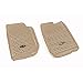 Tan : Rugged Ridge All-Terrain 13920. 01 Tan Front Row Floor Liner For Select Jeep Wrangler Models RS.26343.00