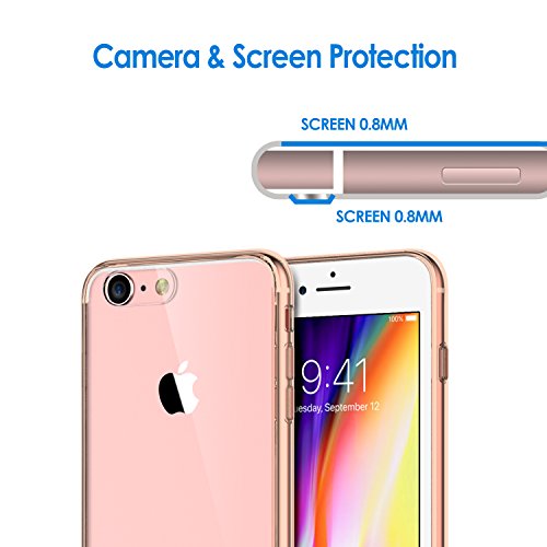 JETech Case for Apple iPhone 8 and iPhone 7 Shock-Absorption Bumper Cover, Rose reviews JETech Case for Apple iPhone 8 and iPhone 7 Shock-Absorption Bumper Cover, Rose