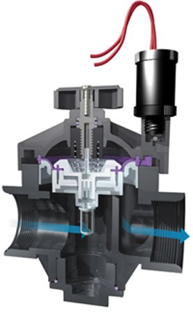 Hunter Magnetventil PGV-101-mmB - 2
