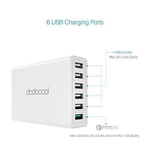 dodocool Quick Charge 3.0 USB Ladegerät mit 6 Ports 58W Schnellladegerät, 1x QC3.0 und 5x USB 2.0 Port mit 1.5m abnehmare Netzkabel - 2