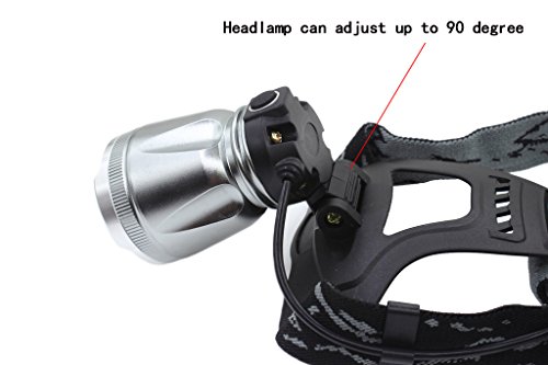 Genwiss 3000 Lumen CREE T6 LED Big Scheinwerfer 3 Schalter Modus Stark Normal Flashing Scheinwerfer Aluminiumlegierung für Camping Radfahren(inklusive 2x 5000mAh 18650 Battery + Charger + Car Charger) - 4
