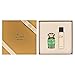 D&G Dolce Set contains  Eau de Perfum/Body Lotion