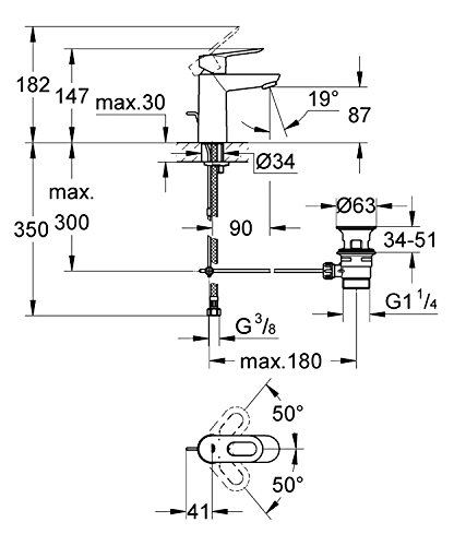 GROHE Start Loop Waschtischbatterie, Wasserhahn, Armatur, Waschtischarmatur, Waschbecken, Mischbatterie, Wasserkran23349000 - 2
