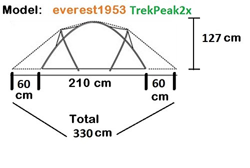 Everest1953 TrekPeak 2 Expeditionszelt - 2