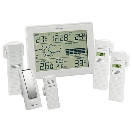 ELV Mobile Alerts Raumklimaüberwachungs-Set (1x Gateway, 1x Wetterstation, 1x Temperatursensor, 3x Thermo-/Hygrosensor) - 2