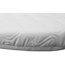 Amazon camper mattress Clearance