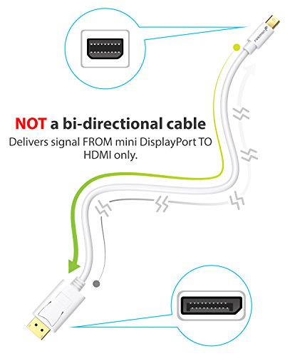 Fosmon (4,5m) Mini Displayport (miniDP) auf Displayport (DP) Kabel | UL Zertifiziert | vergoldete Kontakte | 4K Resolution Bereit für PC & MAC / MAC, MacBook Pro, MacBookAir, Lenovo, uvm - 5