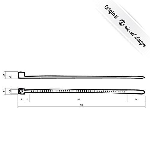 rie:sel design Werkzeug - 2