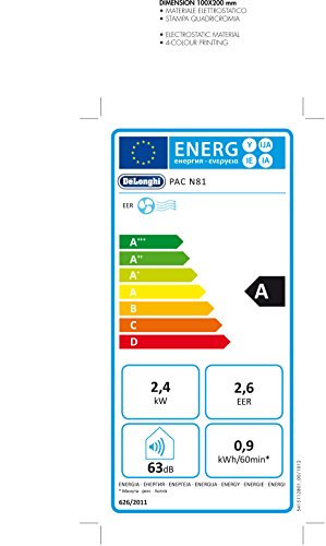 De’Longhi PAC N81 Mobiles Klimagerät (Max. Kühlleistung 9400 Btu/h (35°C/80% R.H.), Separate Entfeuchtungsfunktion, Geeignet für Räume bis 80 m³) Weiß - 2