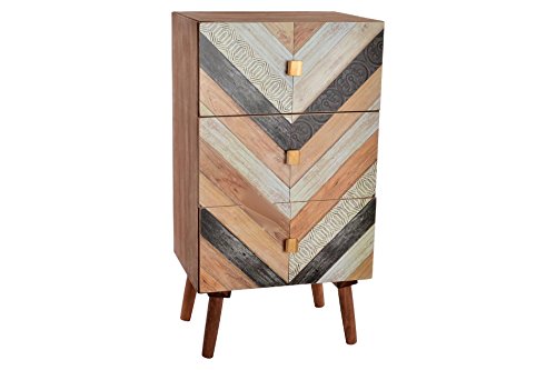 Cómodas ESTILO INDUSTRIAL - VINTAGE - RETRO