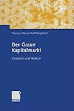 Image de Der Graue Kapitalmarkt: Chancen und Risiken