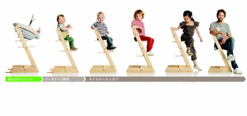 Tripp Trapp Baby Set - 2