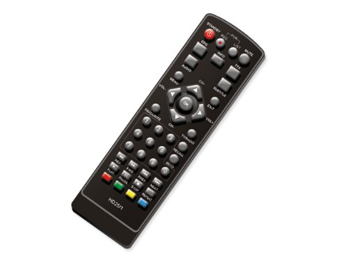 Comag HD 25 HDTV Satelliten Receiver (HDMI, SCART, USB 2.0, inkl. HDMI Kabel) schwarz - 4