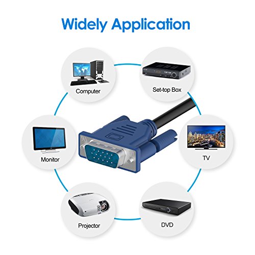 VGA Kabel, Rankie 3m VGA auf VGA Monitor Kabel – R1340A - 3