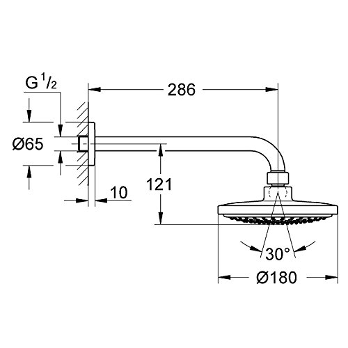 GROHE Euphoria Cosmopolitan 180 Kopfbrauseset 26072000 - 2