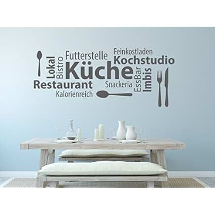 Suchergebnis auf Amazon.de für: küchentattoo