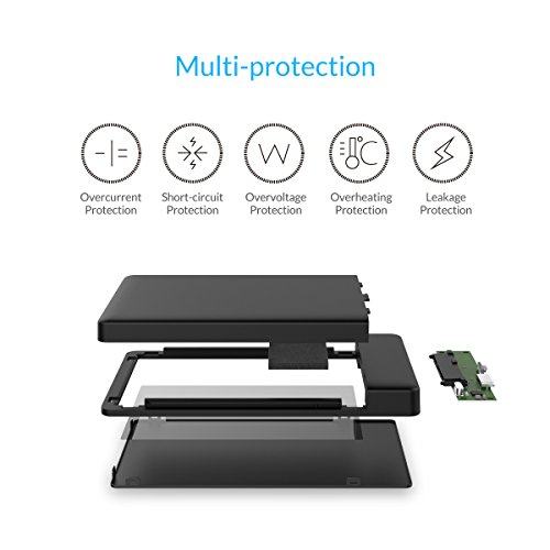 ORICO – 2,5″ Externes Festplattengehäuse, USB 3.0, für SATA 2,5-Zoll Notebook Interne HDD und SSD von 7 / 9,5 mm, Werkzeugfreie Montage, Hochgeschwindigkeits 5 Gb/s - 5