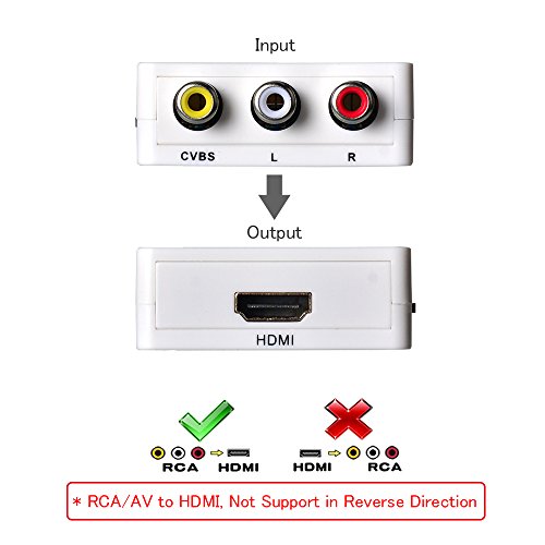 ELUTENG AV auf HDMI Konverter 1080P CVBS AV zu HDMI Adapter Composite Video Signal HDTV Konverter R/L RCA HDMI Wandler mit USB Kabel - 2