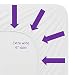 Baby Works Quilted and Fitted Bamboo Crib Mattress Protector (White)