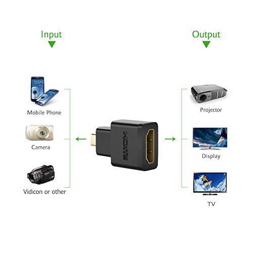 UGREEN Micro HDMI auf HDMI Adapter 2 Stücks Micro HDMI Konverter 1080P 3D 4k typ d auf typ a hdmi Adapter mit Ethernet vergoldete Kontakte unterstützt für die HQ Micro hdmi Kabel 1.4 a 20cm,Schwarz - 4