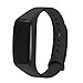 Price comparison product image Eoqo® 1080P Full HD Buckle Bracelet Spy Camera - Support Video Recording and Only Audio Recording - Adjustable Wristband Style + 8GB Micro SD Card