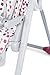 Chicco Polly Progres5 Highchair Cherry