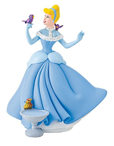 Bullyland 12232 - Spardose - Walt Disney Cinderella, ca. 16 cm