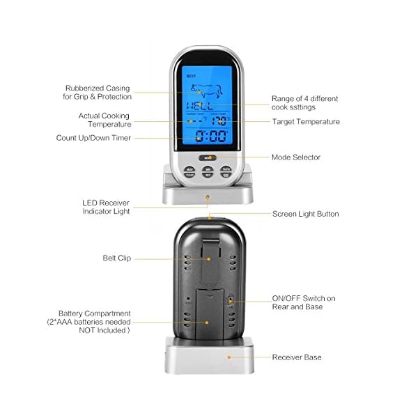 Newcomdigi Funk-Grillthermometer Grillthermometer BBQ Barbecue Thermometer Bratenthermometer Ofenthermometer – Bild 5