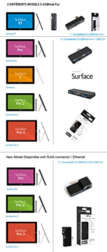 2 port USB3.0 HUB mit 1 RJ45 Port 10/100/1000 Gigabit Ethernet LAN Network Adapter für Microsoft Surface Pro 4, Surface Pro 3, Pro 2 und Pro. - 8