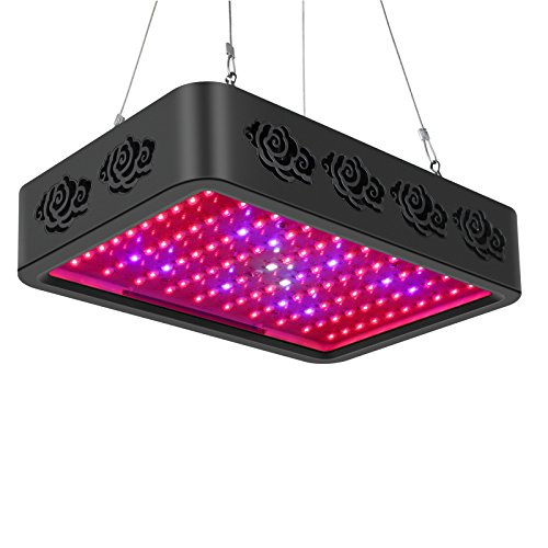 Gute led lampen