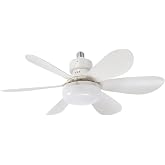 Lodos Fan LED 62W Kumandalı Işıklı Vantilat&ouml;r CT-1154