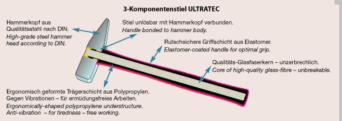 Peddinghaus 5039980400 Schlosserhammer 400G Ultratec Stiel - 2