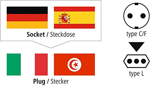 Hama Reisestecker Italien Typ L (Adapter für Tunesien, Chile, Kuba, Malediven u.v.m.) für Geräte mit deutschem Schutzkontaktstecker, Euro- oder Konturenstecker - 3