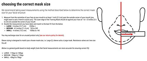 Elevation Training Mask 2.0, Maske für Höhentrainingseffekt, für Kampfsport / Boxen - 3