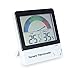 Nursery Room Thermometer for monitoring child or baby room temperature
