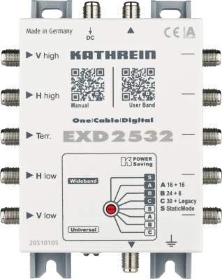 Price comparison product image Kathrein EXD 2532 Einkabel-Multischalter