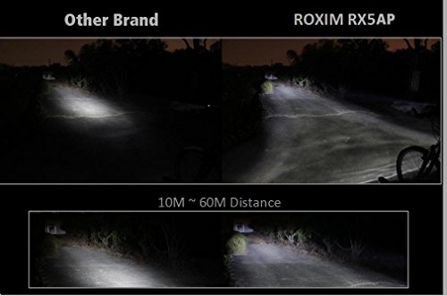 Roxim RX5A Premium LED Frontlicht / Fahrrad-Lampe / Scheinwerfer – mit 5x Leuchtmodi & Automatischer Lichtsteuerung – StVZO zugelassen - 8