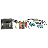 tomzz Radio-Adapterkabel erlauben Ihnen den einfachen Anschluß eines Nachrüstautoradios am fahrzeugspezifischen Anschlußstecker.