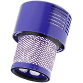 Ticimark | Dyson ile uyumlu V10 HEPA Filtre Seti - Yıkanabilir ve Yeniden Kullanılabilir Y&uuml;ksek Verimli S&uuml;p&uuml;rge Filtresi