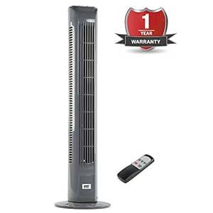 ansio fan remote control