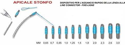 Fishing Tackle Max Gmbh & Co. Kg 10IT8028651006273IT10 Apicale Stonfo Art.1 Connector for Fixed Rods 1.0 mm
