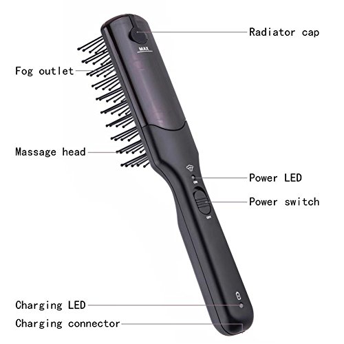 Feuchtigkeits Ionen Haarbürste, MagicLux Tech Antistatische Glättungsbürste, Ultraschall Doppel Anion Glättbürste, Perfekt für Haarpflege Kopfhautpflege, Haar Detangling Entwirren Bürste, Glänzend Schmierwirkung - 3