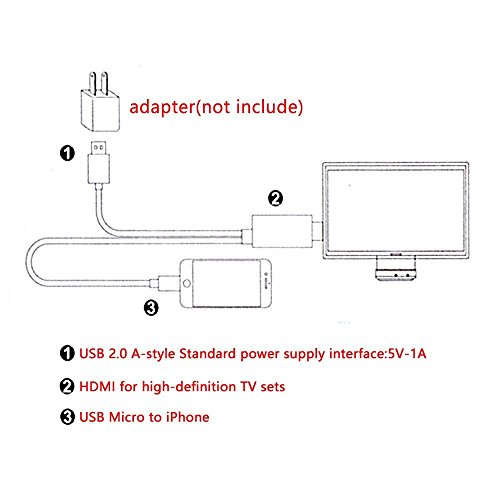 1080P 8 Pin zu HDMI Konverter Adapter MHL zu HDMI Kabel HDTV Adapter USB-Kabel für iPhone 5 6 6S 7 Plus (Gold) - 6