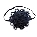 Malloom® 8Pcs Baby Girls Flower Headbands Photography Props Headband