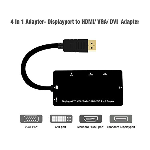 Preisvergleich Produktbild Belfen Adapterkabel DisplayPort auf HDMI, vergoldet, Kabel Schwarz