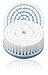 Rio Sonicleanse- Pack of 2 Super Soft Brush Heads