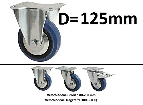 HRB Blue Wheels Lenkrolle m. Bremse, Lenkrolle, Bockrolle 80-200mm