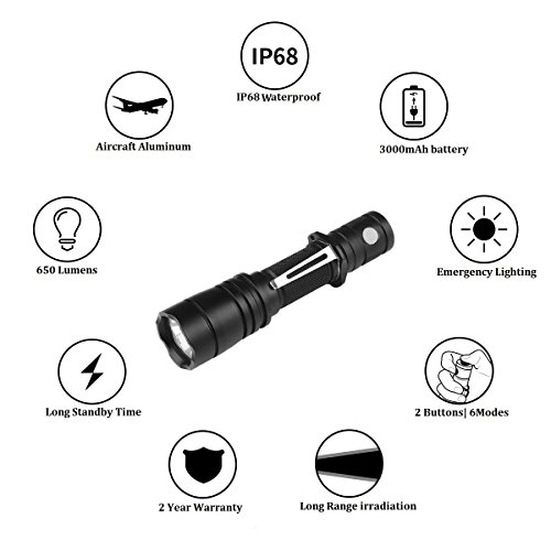 Odepro Taktische Taschenlampe EDC Taschenlampe IP68 Wasserdichte Militär Taschenlampe mit 3000mah Akku für den täglichen Gebrauch - 9