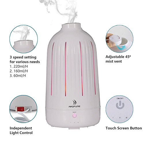 Arofume Aroma Diffusor Aromatherapie Humidifier 2000ml Grosse Kapazität Ätherische Öl Ultraschall Luftbefeuchter mit 7 LED Farbwechsel Licht, Wasserlos Auto off, für Büro Spa Schlafzimmer Babies Kinder Haus Yoga - 3