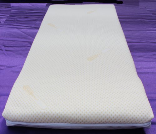 NIghtynite™ 84 X 43 X 5.5CM COOLMAX and MAXISPACE Crib Mattress, Washable Cover Hypo-allergenic. Designed and Made in the UK